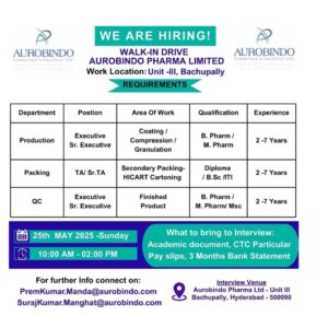 About Aurobindo Pharma