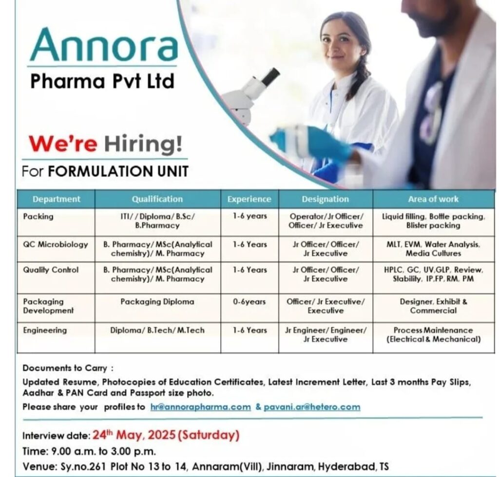 Annora Pharma job openings in Hyderabad