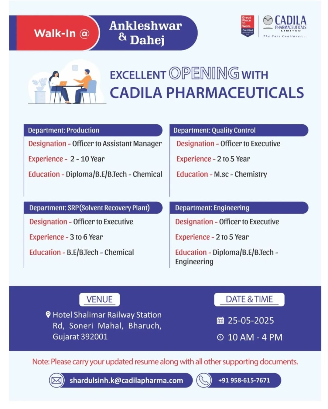 Cadila Pharmaceuticals Walk-in Interview 2025