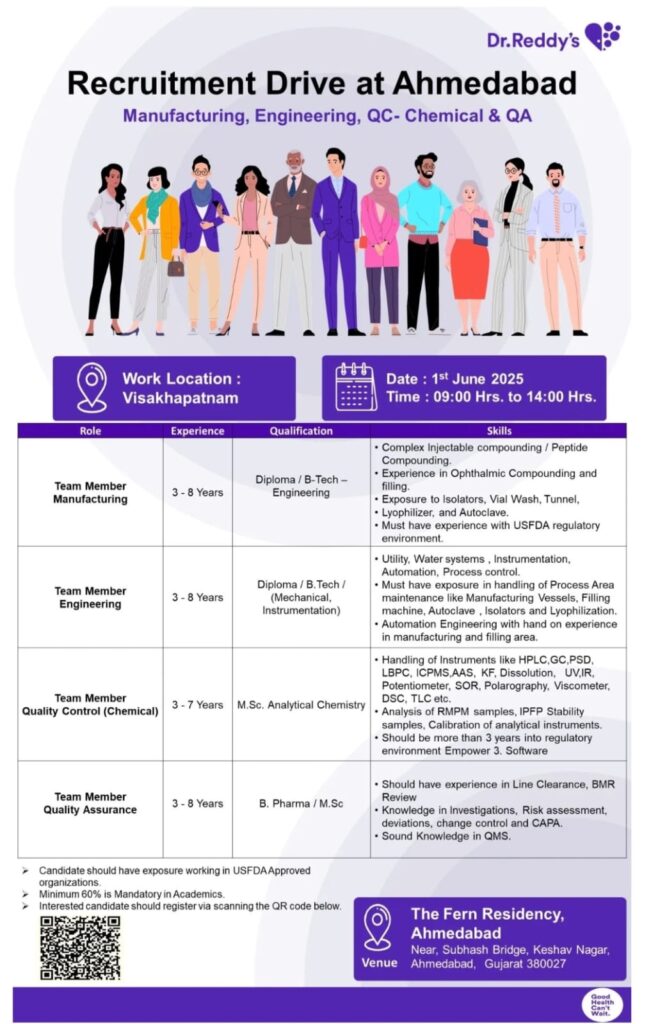 Dr. Reddy's recruitment drive in Ahmedabad