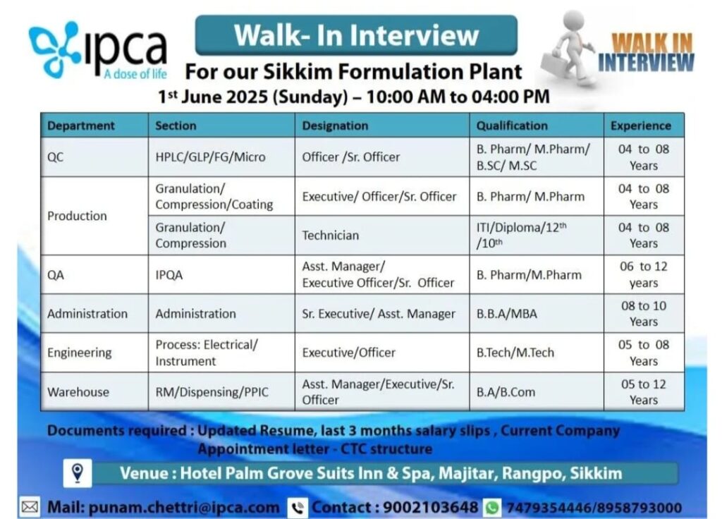 IPCA Sikkim Walk-in Interview 2025