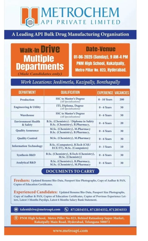 Metrochem API Walk-In Drive 2025