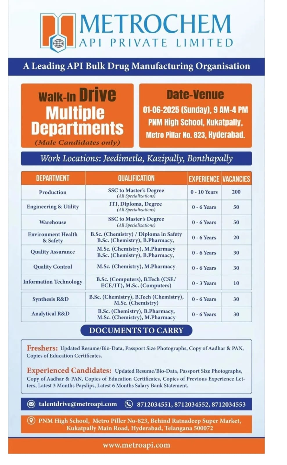 Metrochem API Walk-In Drive 2025