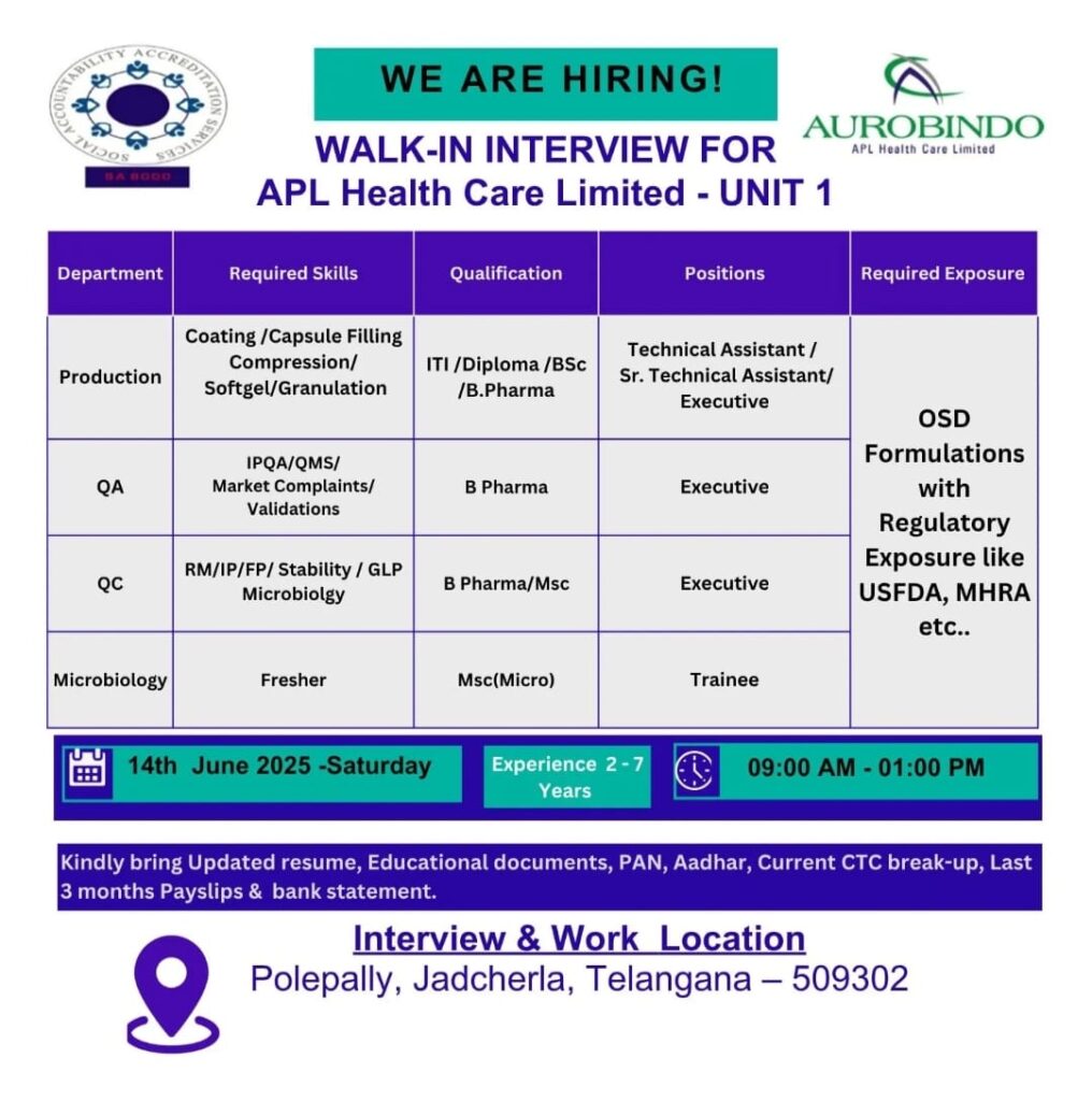 APL Health Care Limited job vacancy
