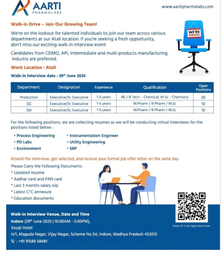 Aarti Pharmalabs Job Vacancy 2025