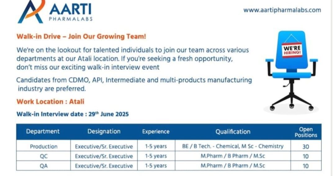 Aarti Pharmalabs Job Vacancy 2025