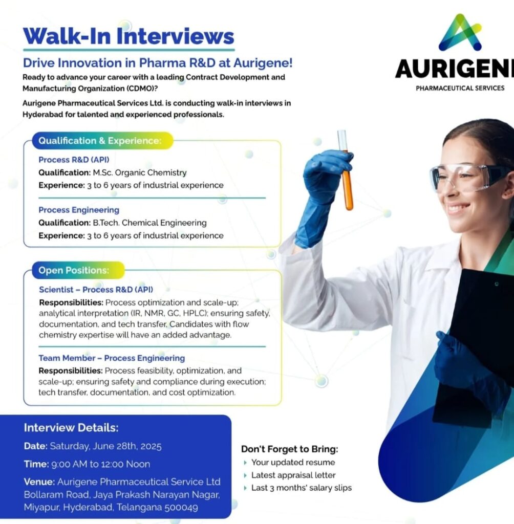 Aurigene Pharma Job Vacancy