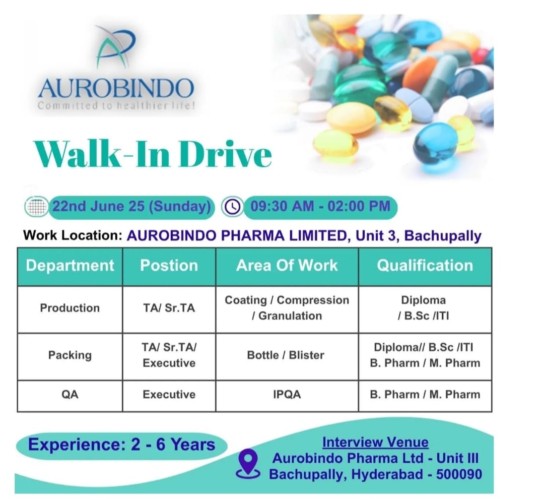 Aurobindo Pharma Job Vacancy
