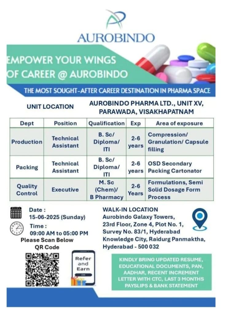 Aurobindo Pharma Job Vacancy