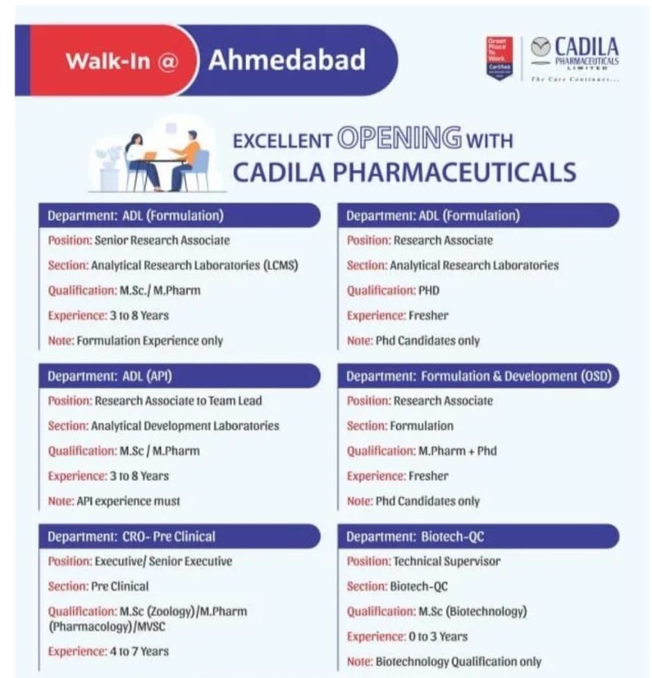 Cadila Pharmaceuticals Job Vacancy 2025