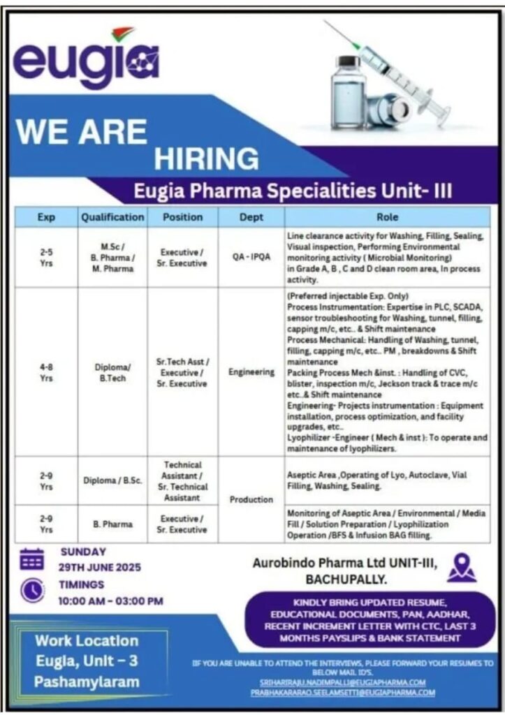 Eugia Pharma Job Vacancy