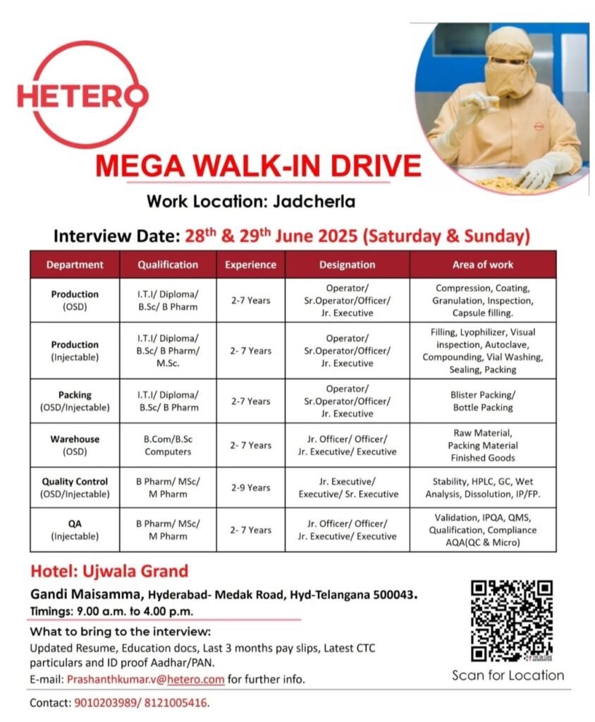 Hetero Pharma Job Vacancy 2025