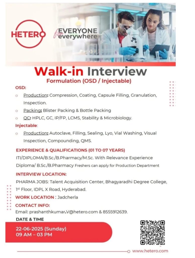 Hetero Walk-In Interview 2025