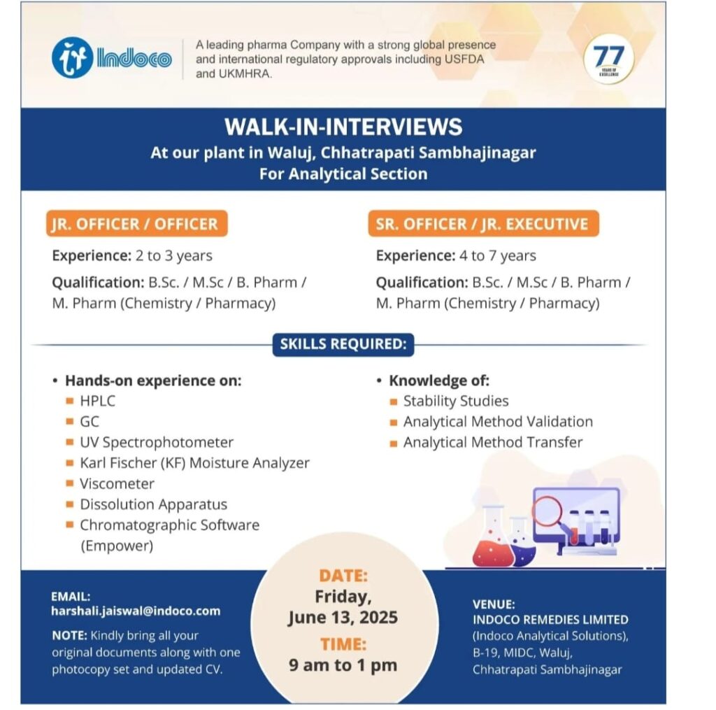 Indoco Remedies Job Vacancy