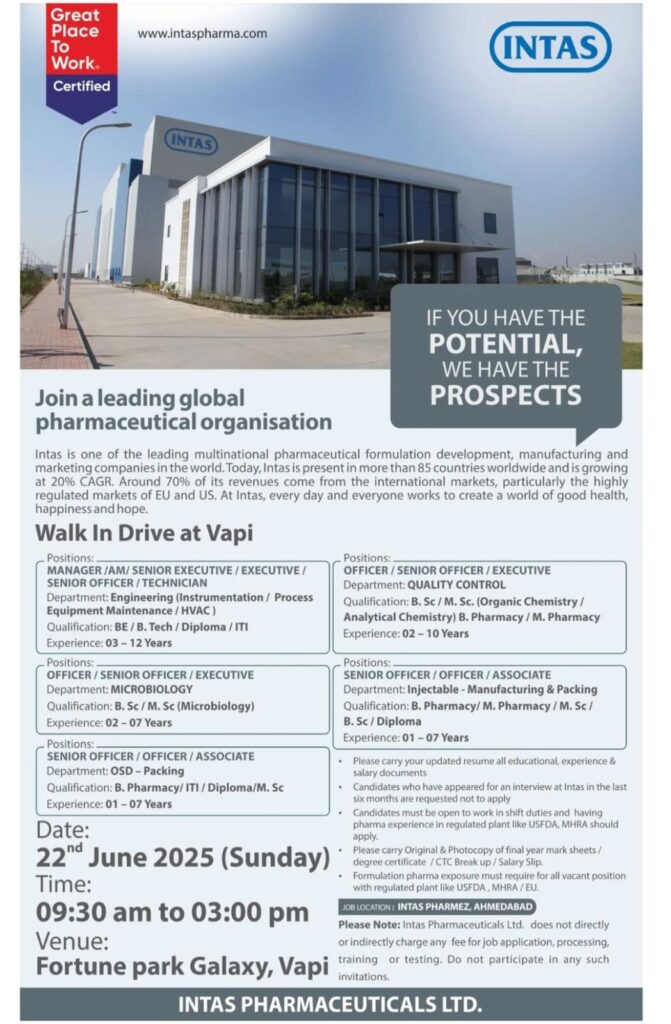Intas Pharmaceuticals Job Vacancy