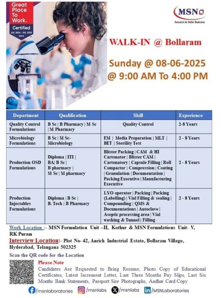 MSN Laboratories Job Vacancy