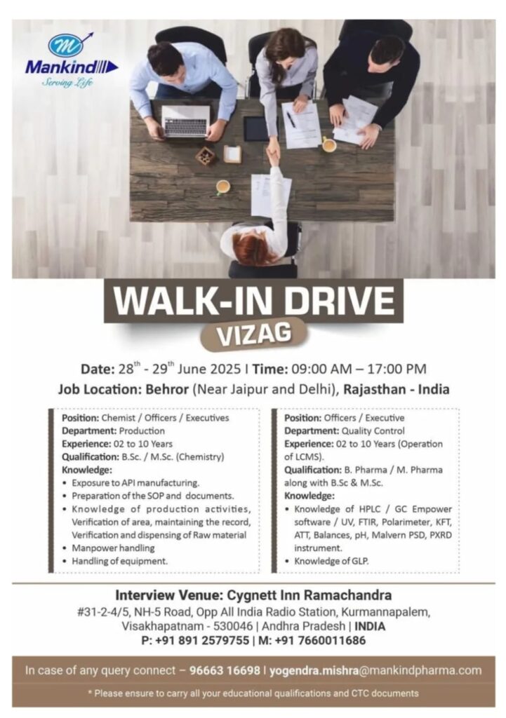 Mankind Pharma Job Vacancy 2025