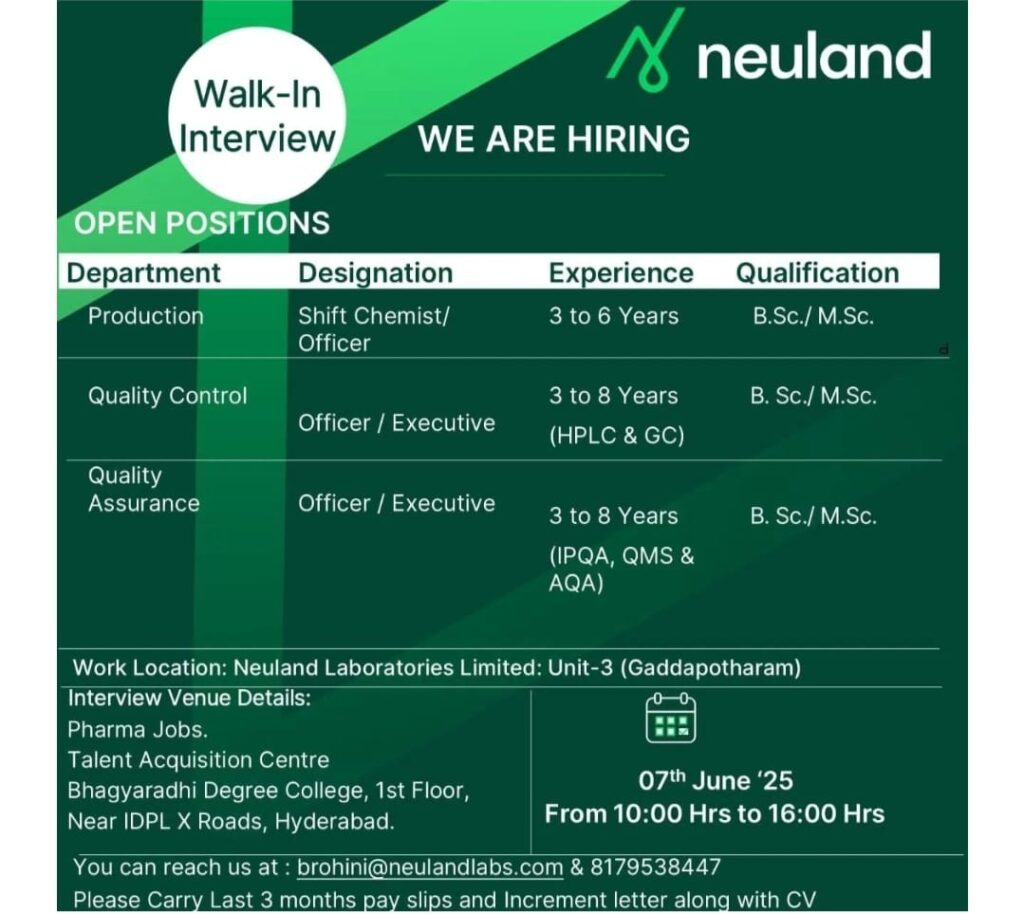  Neuland Laboratories Walk-In Interview 