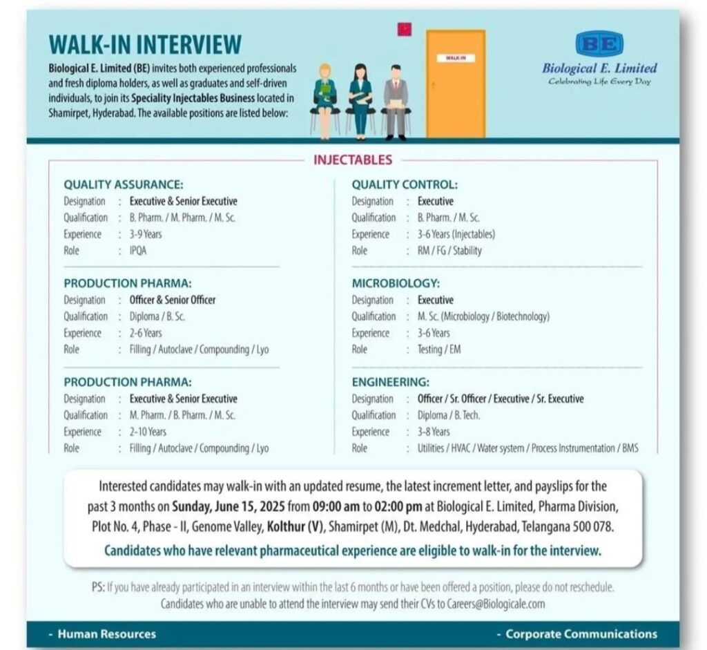  Pharma Job Openings in Hyderabad