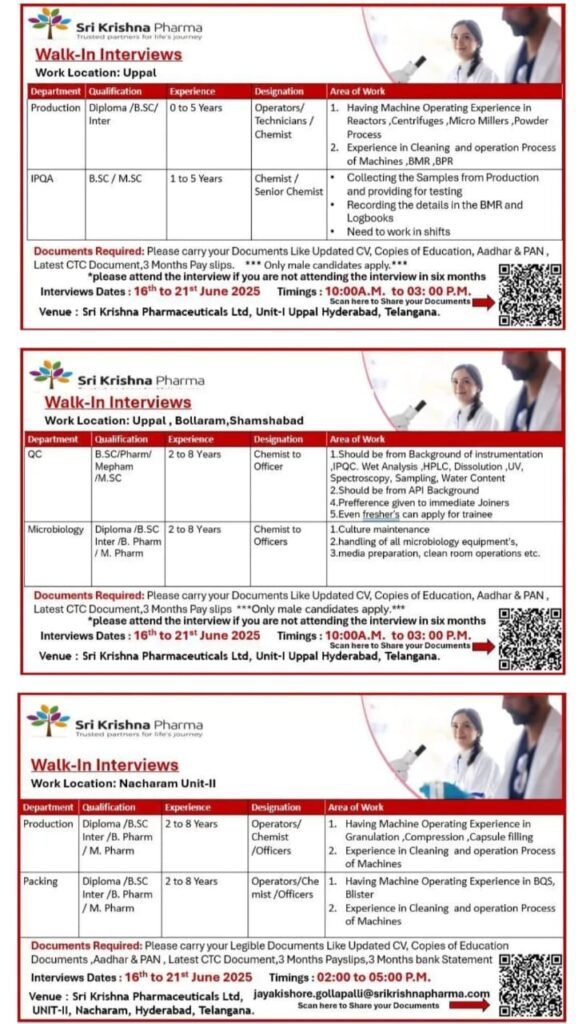 Pharma Job Vacancy