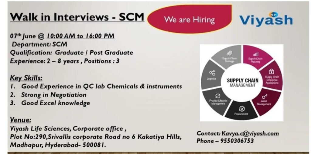 SCM job vacancy