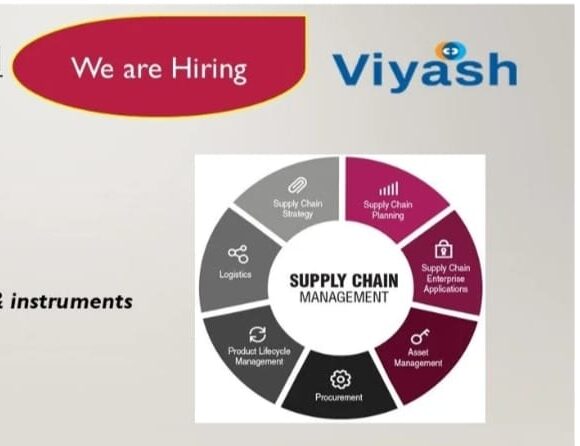 SCM job vacancy