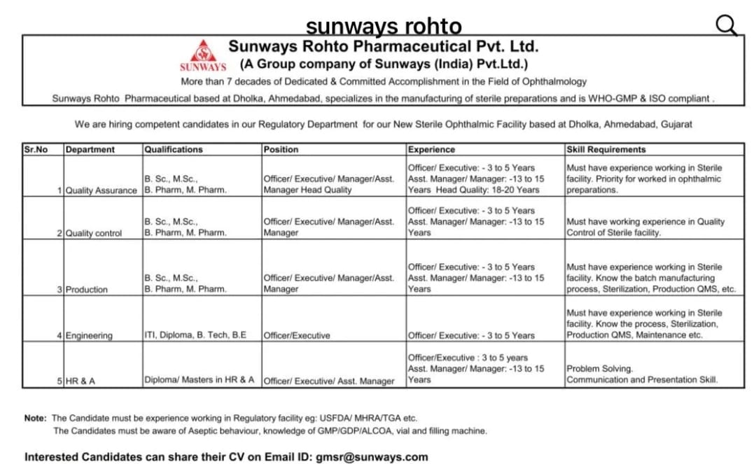 Sunways Rohto Job Vacancy