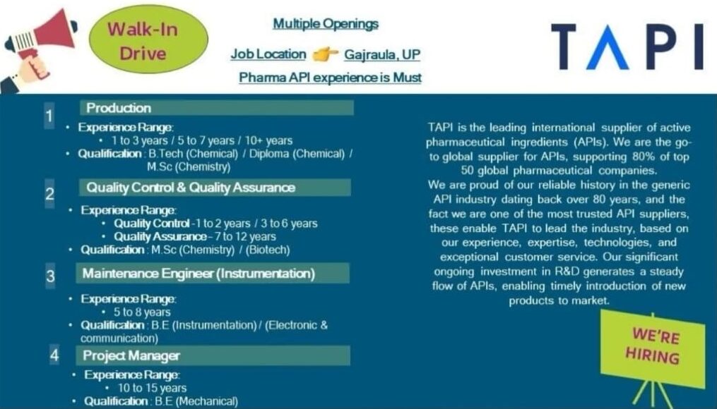TAPI Pharma Job Vacancy 2025