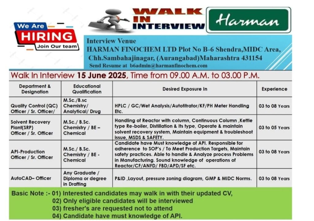 Walk-in Interview at Harman Finochem