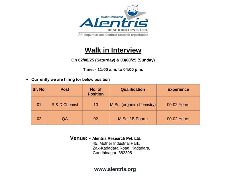 Alentris Research Walk-In Interview 2025