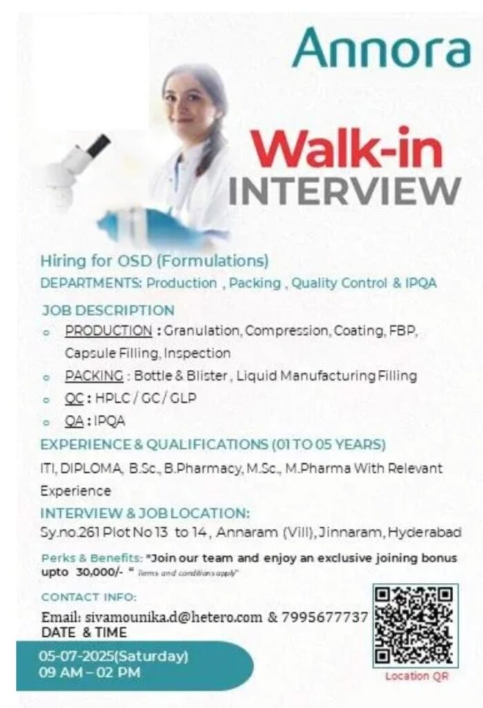 Annora Pharma Job Vacancy