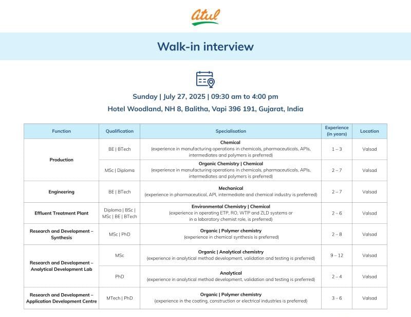 Atul Ltd Walk-In Interview Vapi 2025