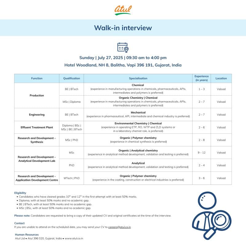 Atul Ltd Walk-In Interview Vapi 2025