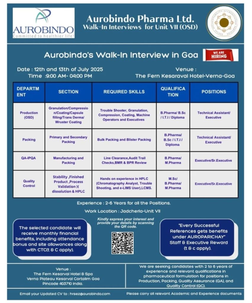 Aurobindo Pharma Job Openings 