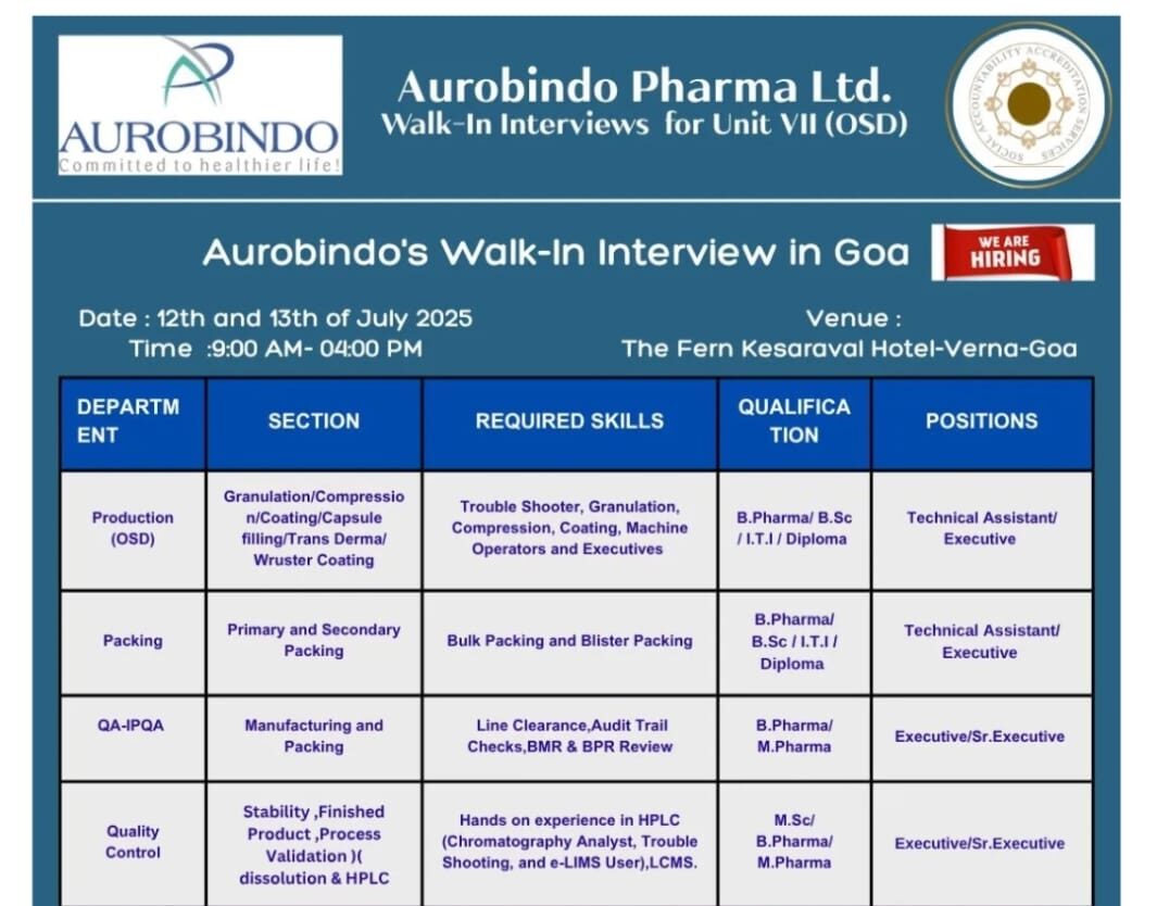 Aurobindo Pharma Job Openings