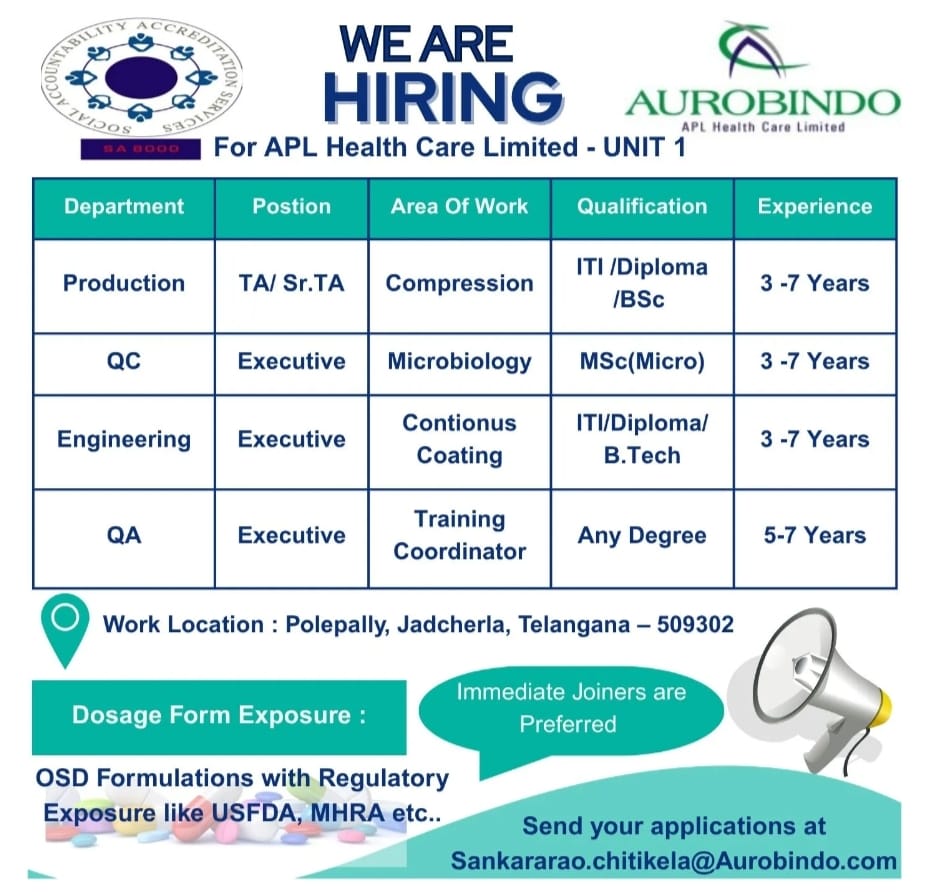 Aurobindo Pharma Job Openings 2025