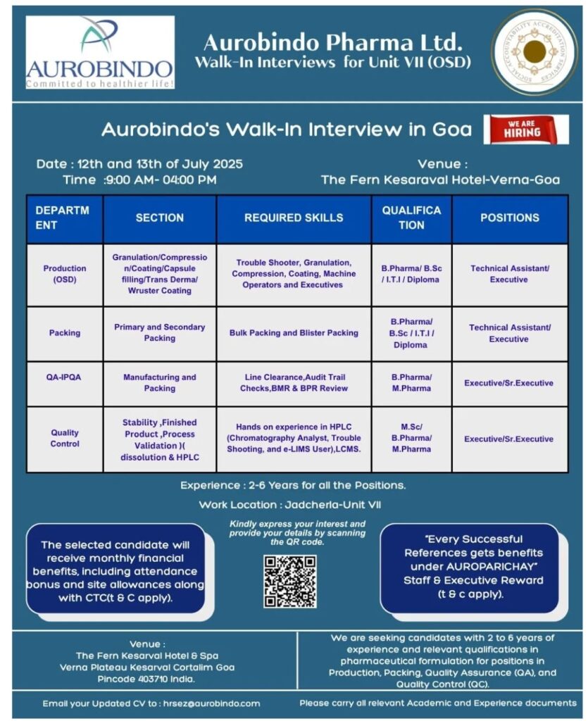 Aurobindo Pharma Job Vacancy 2025