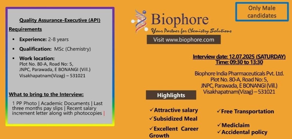 Biophore QA Executive Walk-In Visakhapatnam 2025