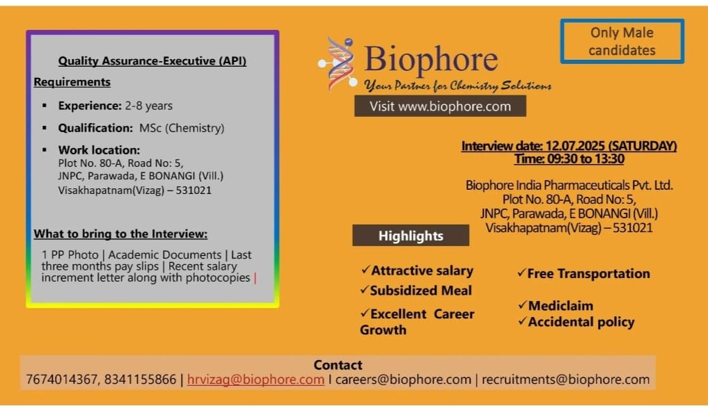 Biophore QA Executive Walk-In Visakhapatnam 2025 