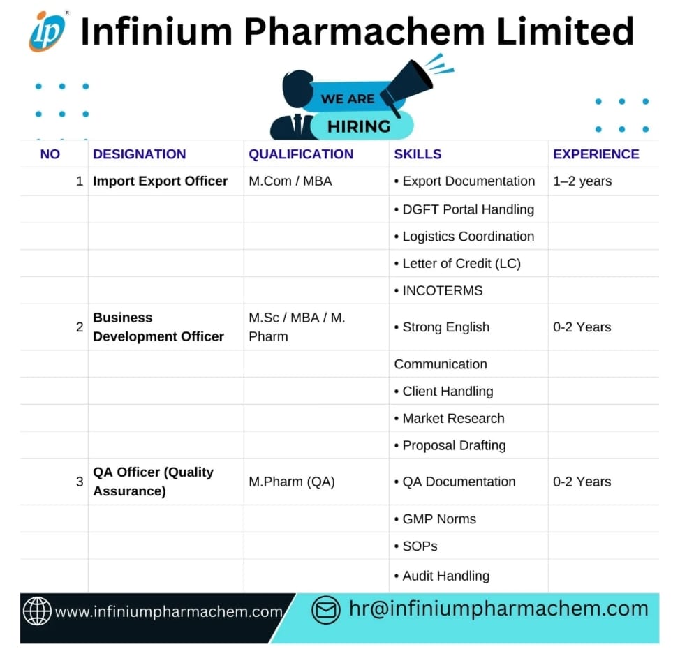 Career Opportunities at Infinium Pharmachem