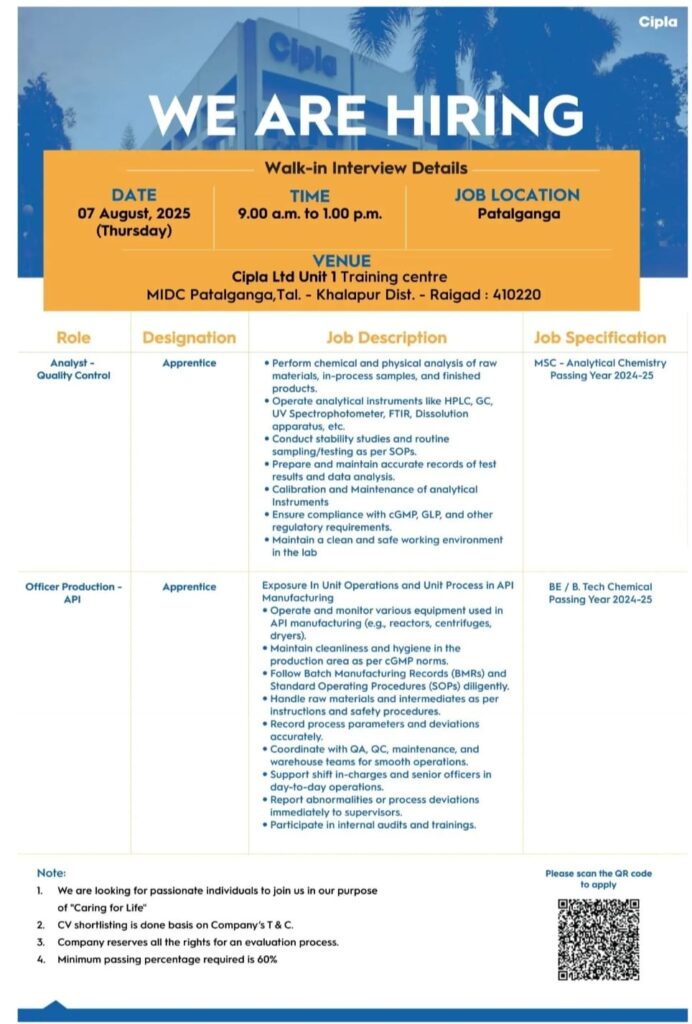 Cipla Walk-In Interview Patalganga – August 2025