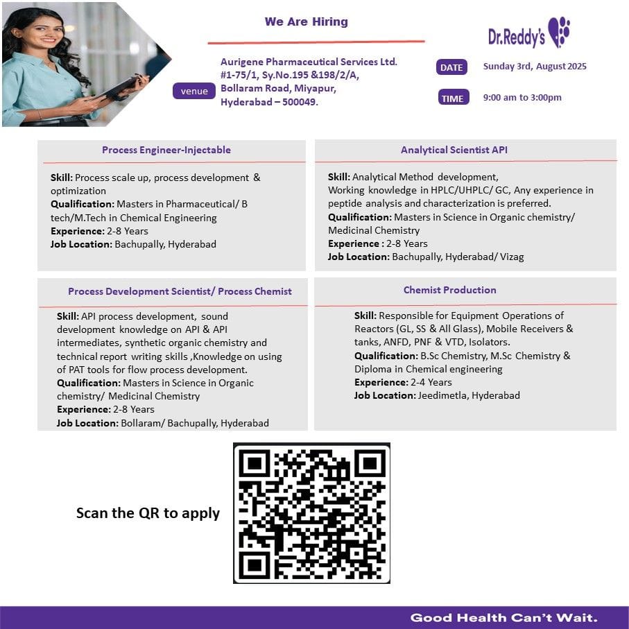 Dr. Reddy’s Pharmaceutical Job Vacancy Hyderabad August 2025