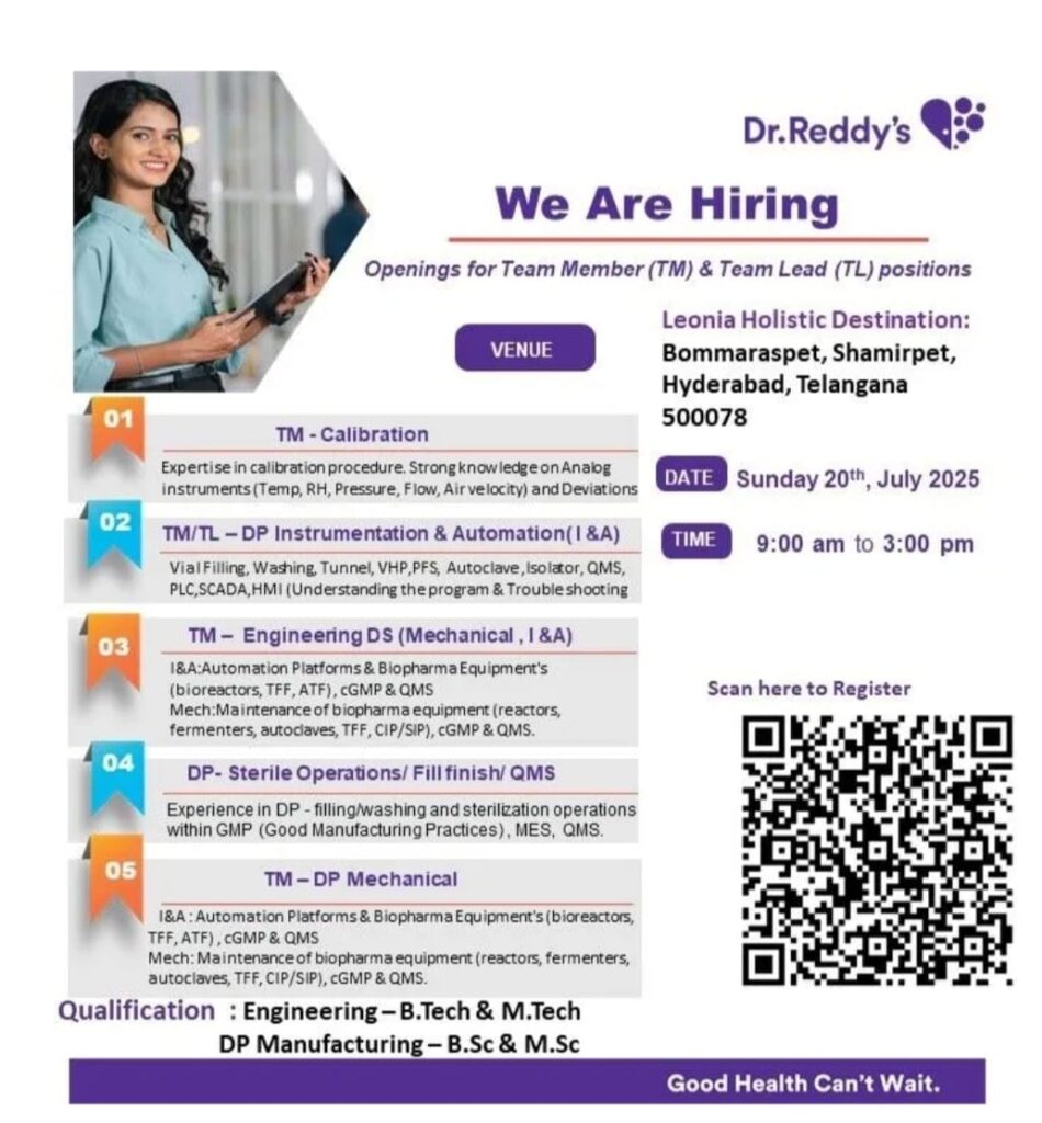 Dr. Reddy's Walk-In Interview 2025