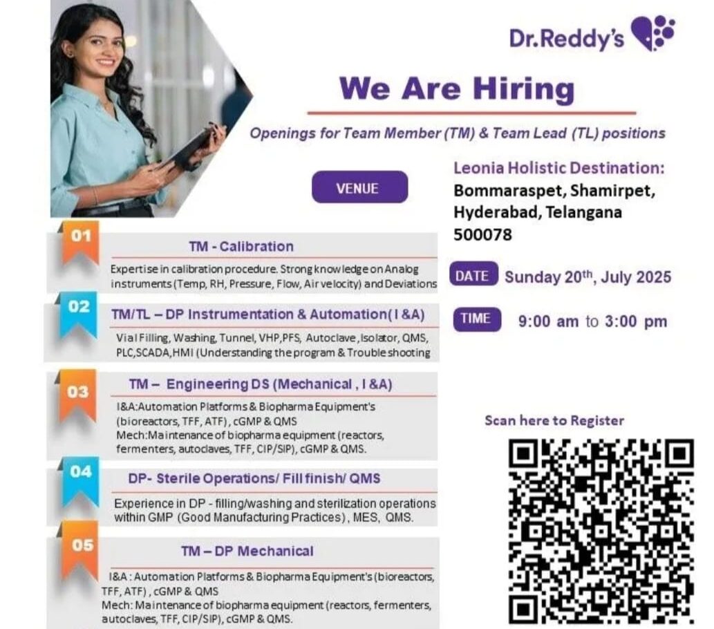 Dr. Reddy's Walk-In Interview 2025