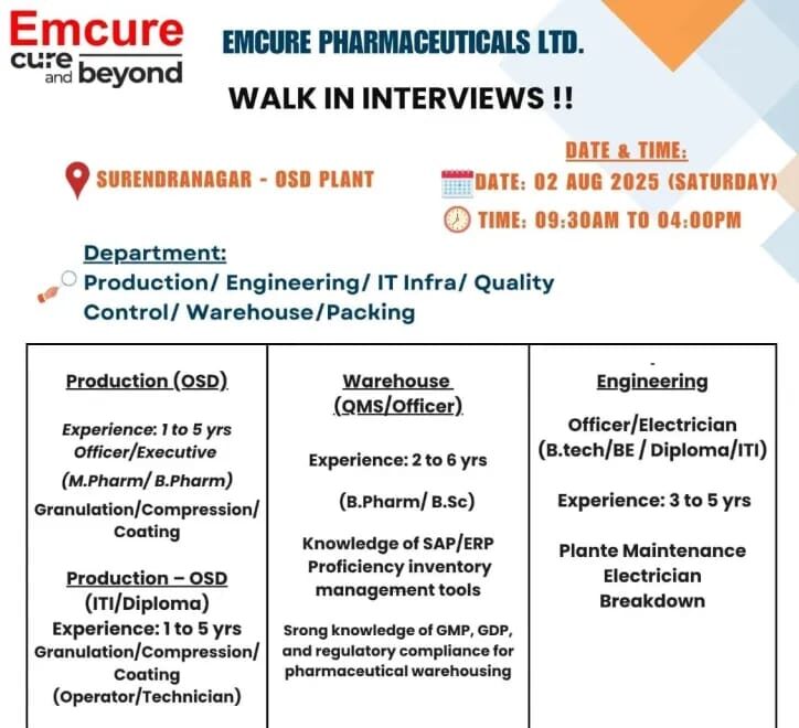 Emcure Pharmaceuticals Walk-In Interview 2025 Surendranagar