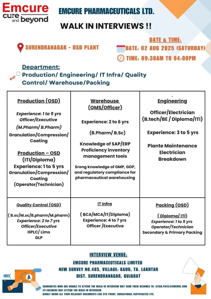 Emcure Pharmaceuticals Walk-In Interview 2025 Surendranagar