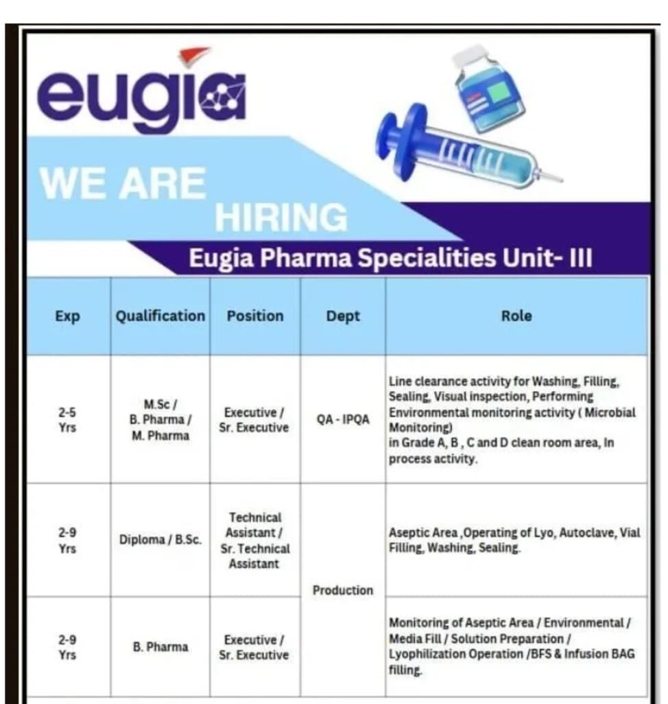 Eugia Pharma Walk-In Interview 2025