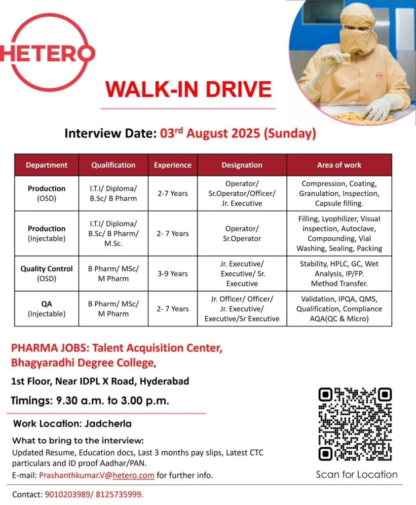 Exciting Pharma Jobs Walk-In Drive in Hyderabad