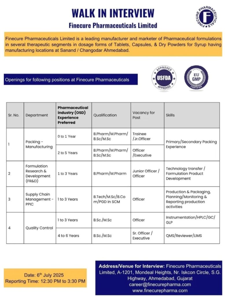 Finecure Pharmaceuticals Walk-In Interview 2025