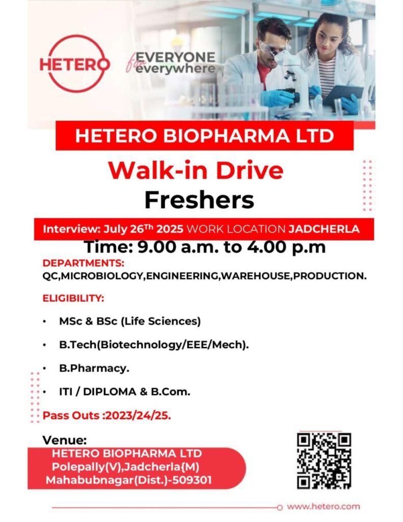 Hetero Biopharma Freshers Job Vacancy 2025